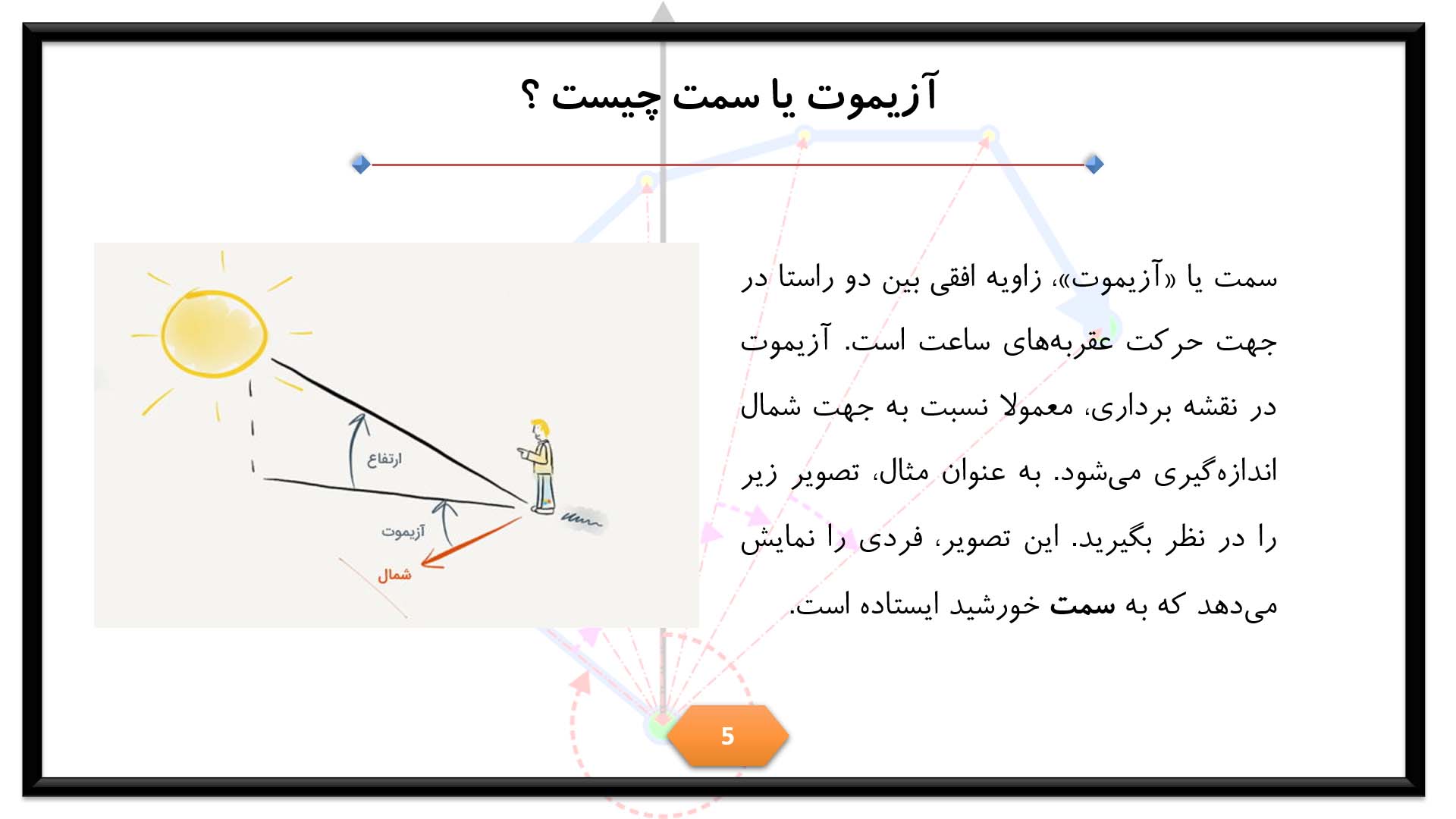 پاورپوینت در مورد آزیموت در نقشه برداری 